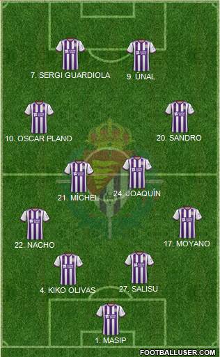 R. Valladolid C.F., S.A.D. Formation 2020