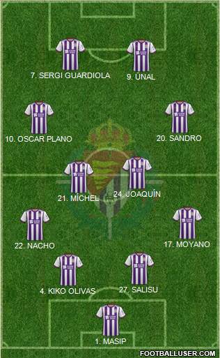 R. Valladolid C.F., S.A.D. football formation