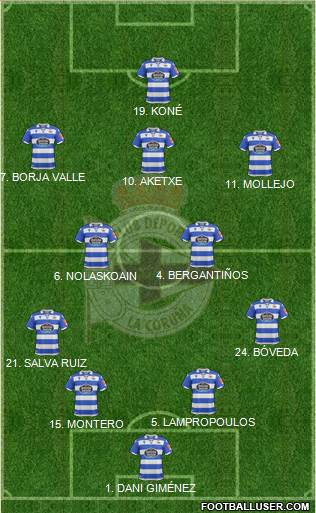 R.C. Deportivo de La Coruña S.A.D. Formation 2020