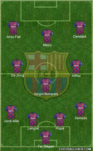 F.C. Barcelona Formation 2020
