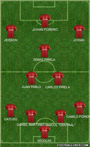 Liverpool Formation 2020