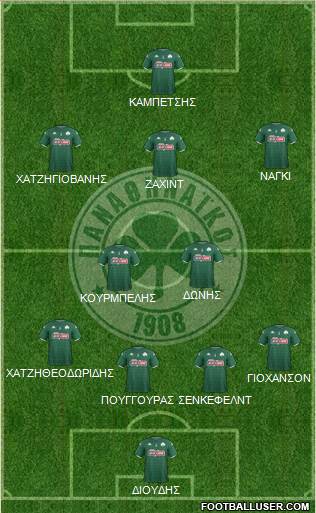 Panathinaikos AO football formation