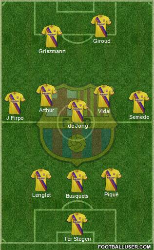F.C. Barcelona Formation 2020