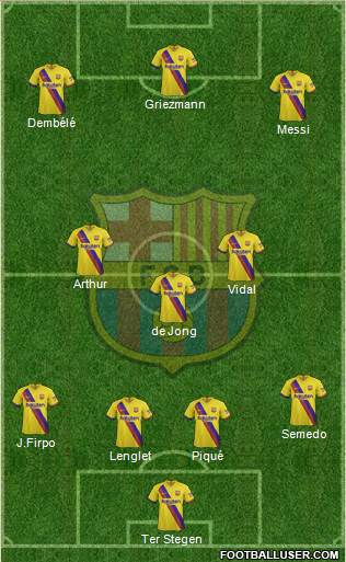 F.C. Barcelona Formation 2020