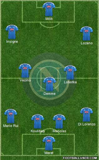 Napoli Formation 2020