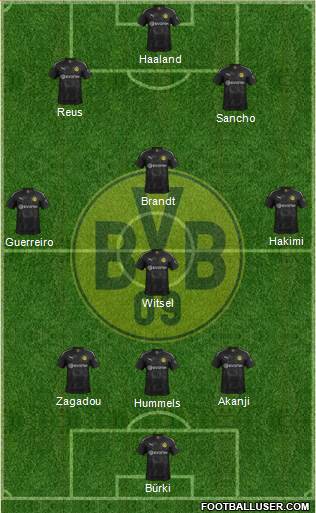 Borussia Dortmund Formation 2020