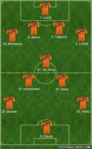 Hull City Formation 2020