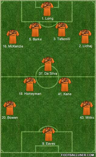 Hull City football formation