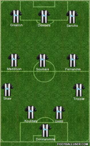 Newcastle United Formation 2020