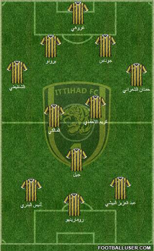 Al-Ittihad (KSA) 4-3-3 football formation