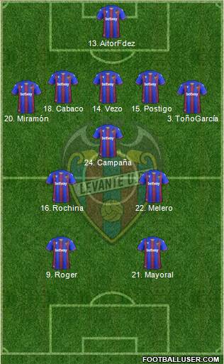 Levante U.D., S.A.D. Formation 2020