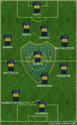Boca Juniors Formation 2020