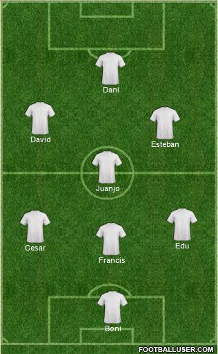 Dream Team Formation 2020