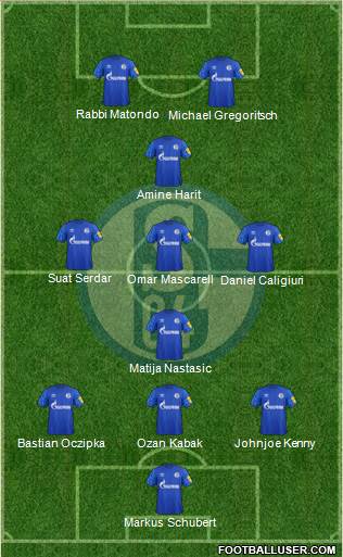 FC Schalke 04 Formation 2020