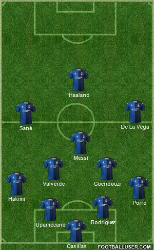 Nottingham Forest Formation 2020