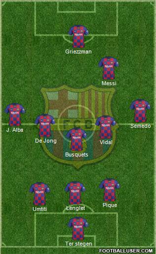 F.C. Barcelona Formation 2020