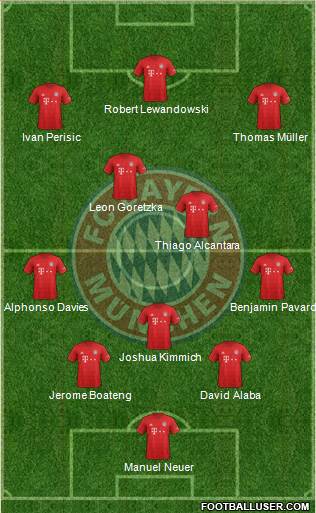 FC Bayern München Formation 2020
