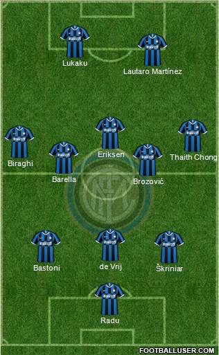 F.C. Internazionale Formation 2020