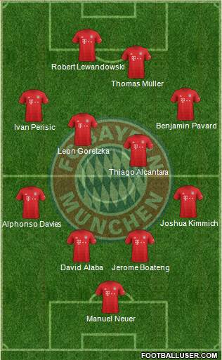 FC Bayern München Formation 2020