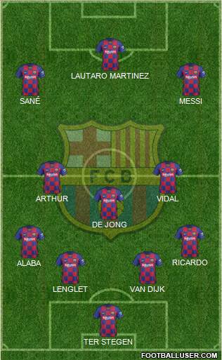 F.C. Barcelona Formation 2020