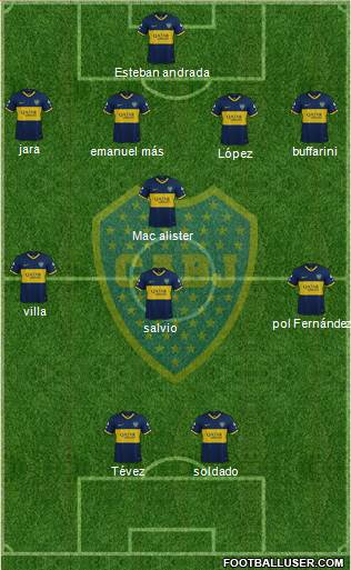 Boca Juniors Formation 2020