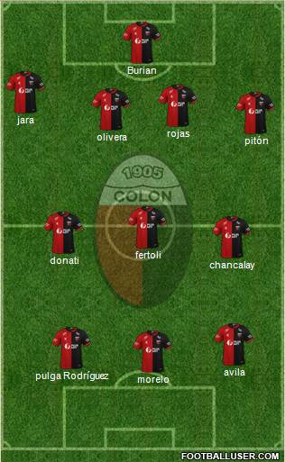 Colón de Santa Fe Formation 2020