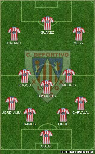 C.D. Lugo 4-3-3 football formation