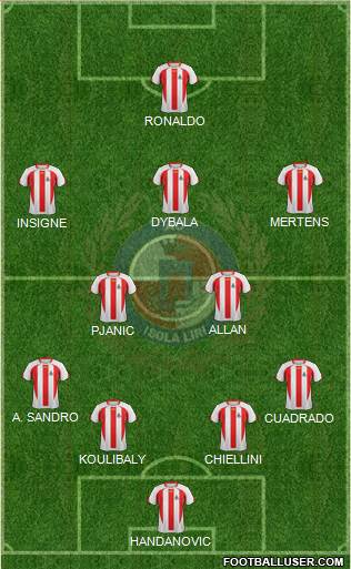 Isola Liri 4-2-3-1 football formation