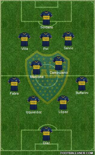 Boca Juniors Formation 2020