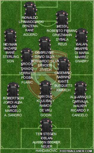 FC Thun 1898 Formation 2020