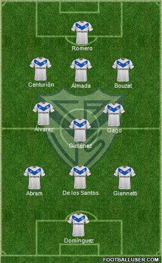 Vélez Sarsfield Formation 2020