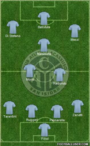 Acassuso football formation