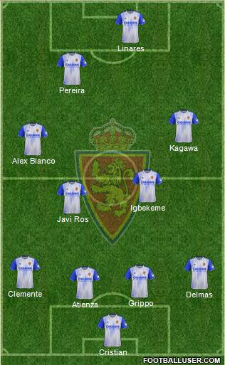 R. Zaragoza S.A.D. football formation