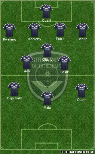 FC Girondins de Bordeaux Formation 2020