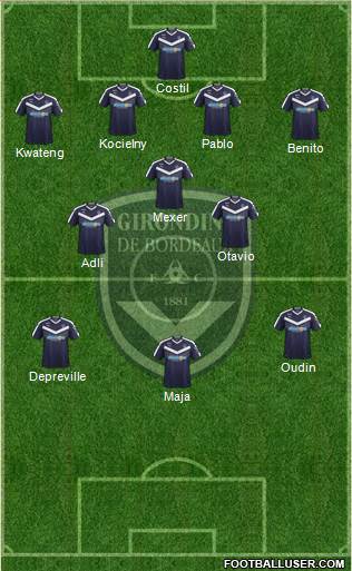 FC Girondins de Bordeaux Formation 2020