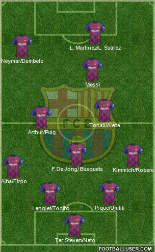 F.C. Barcelona Formation 2020