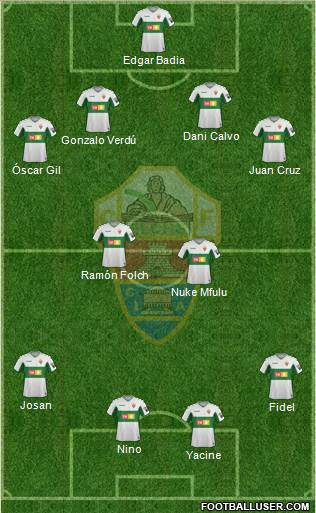 Elche C.F., S.A.D. Formation 2020