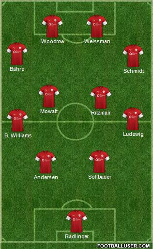 Barnsley Formation 2020