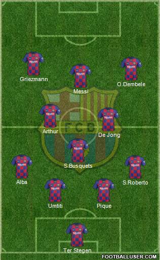 F.C. Barcelona Formation 2020