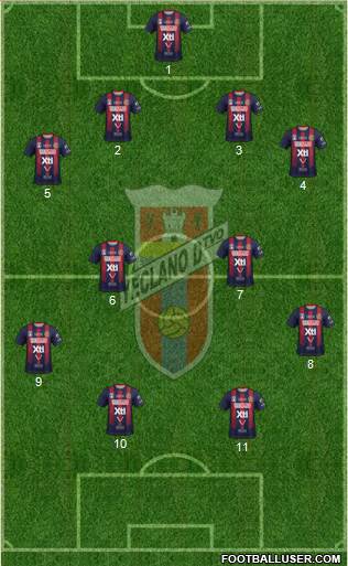 Yeclano Deportivo Formation 2020
