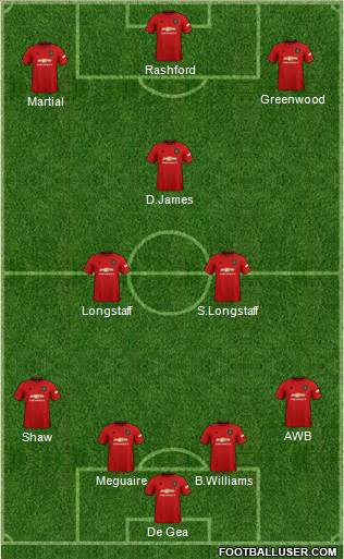 Manchester United Formation 2020