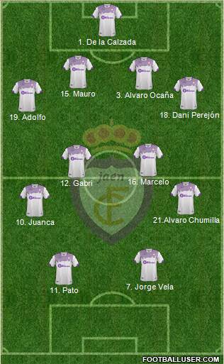 Real Jaén C.F. Formation 2020