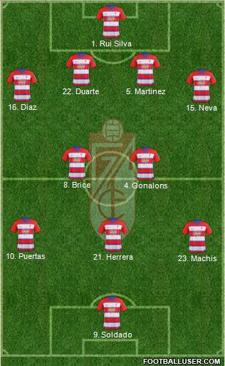 Granada C.F. football formation