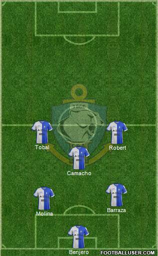 CD Antofagasta S.A.D.P. football formation