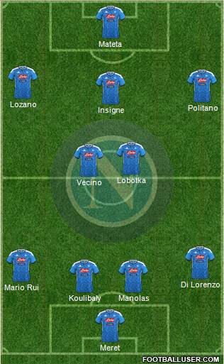 Napoli Formation 2020