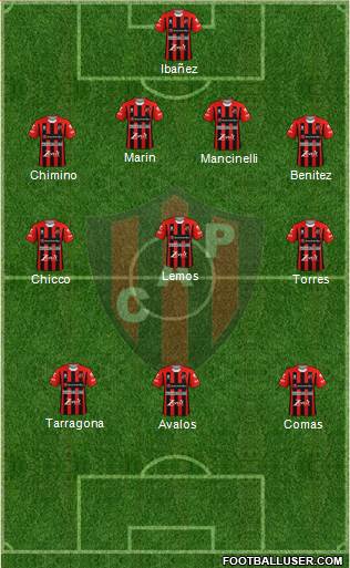 Patronato de Paraná Formation 2020