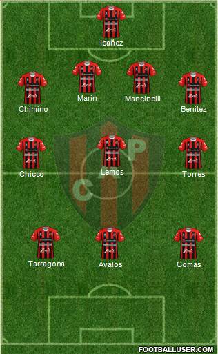 Patronato de Paraná football formation