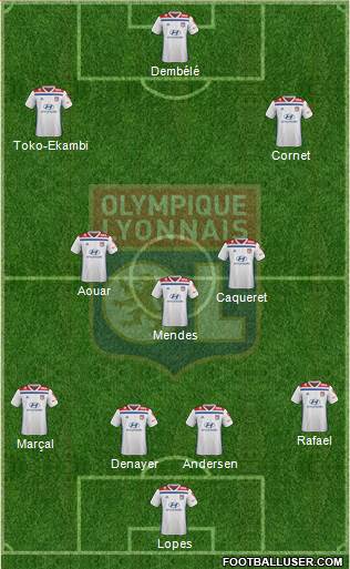 Olympique Lyonnais Formation 2020