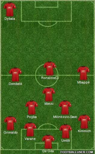 Manchester United Formation 2020