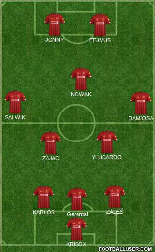 Liverpool Formation 2020